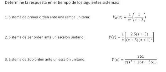 Solved Determine the response in time of the following | Chegg.com