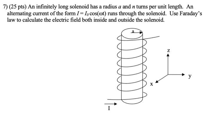 Solved 7) ( 25 pts) An infinitely long solenoid has a radius | Chegg.com