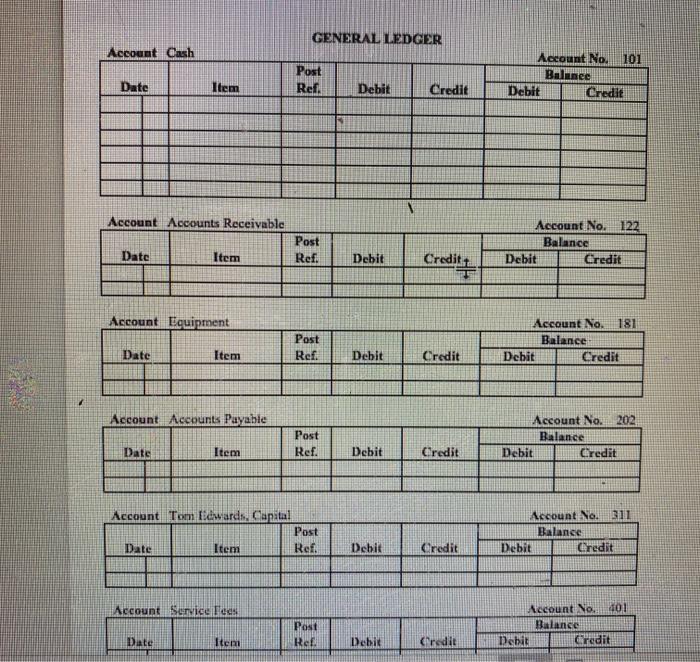 Accounting! Every possible Cross reference for ledger accounts