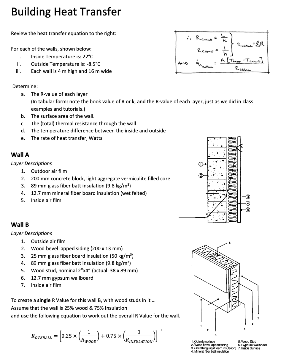 Solved Building Heat TransferReview the heat transfer | Chegg.com