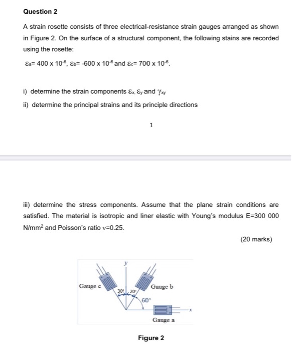 Solved Question 2 A strain rosette consists of three | Chegg.com