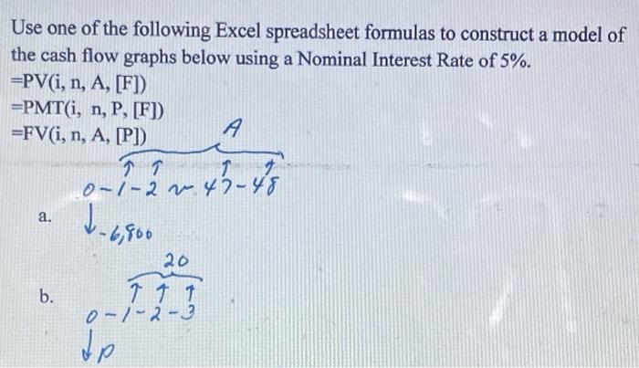 Solved Use one of the following Excel spreadsheet formulas | Chegg.com