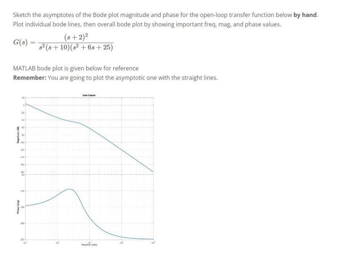Solved Sketch the asymptotes of the Bode plot magnitude and | Chegg.com