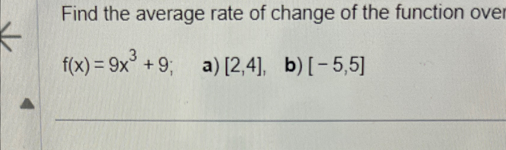 Solved Find the average rate of change of the function ove | Chegg.com