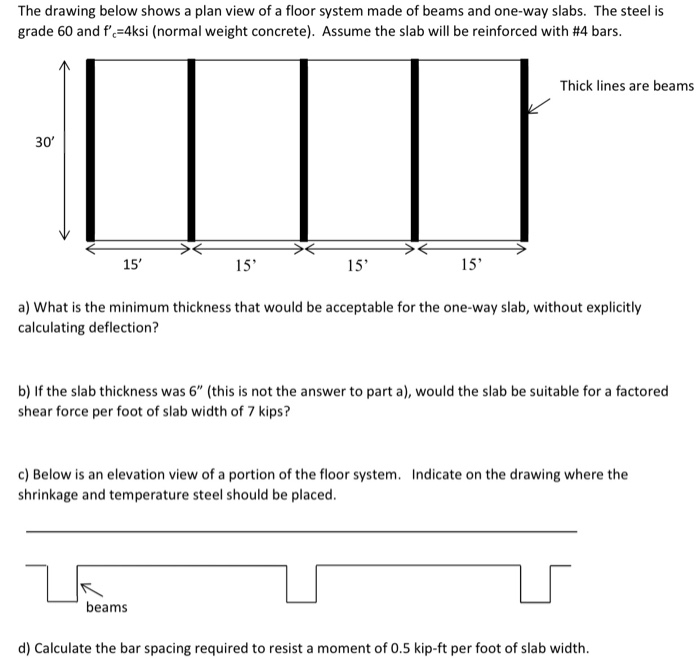 Solved The drawing below shows a plan view of a floor system | Chegg.com