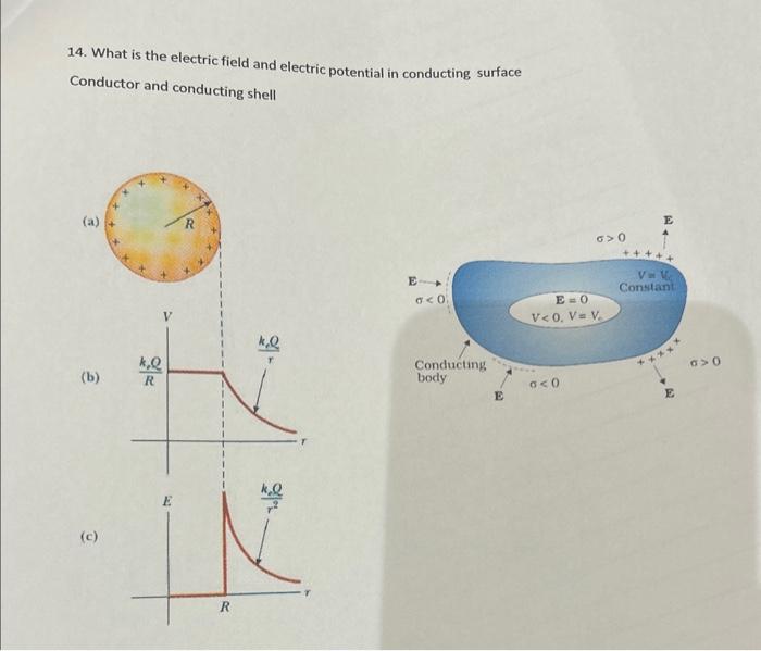 Solved 14. What is the electric field and electric potential | Chegg.com
