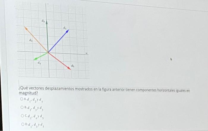 ¿Qué vectores desplazamientos mostrados en la figura anterior tienen componentes horizontales iguales en magnitud? \( A d_{1}