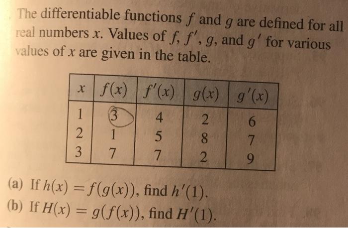 Solved 73 Let F And G Be The Functions In Exercise 72 A