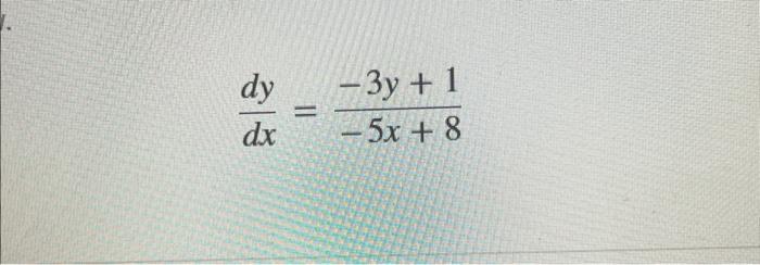 Solved Solve the differential equation given below. dy dx = | Chegg.com