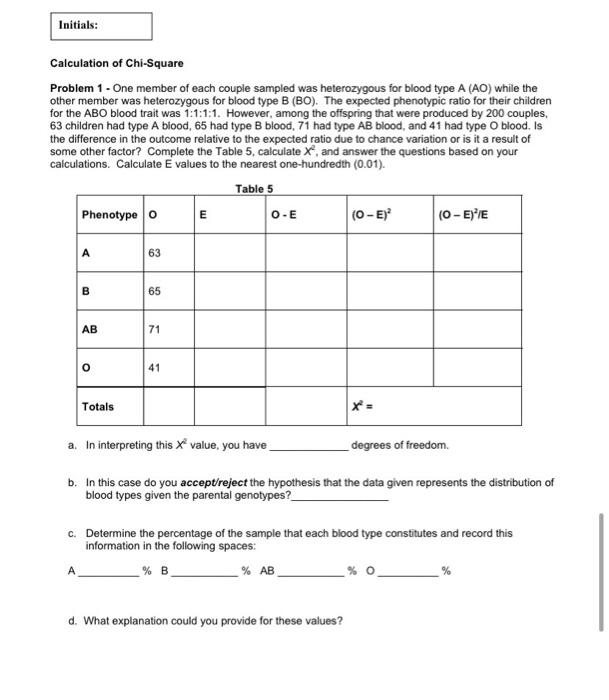 Solved Name: 20 CHI SQUARE (X2) ANALYSIS PRACTICE PROBLEMS | Chegg.com