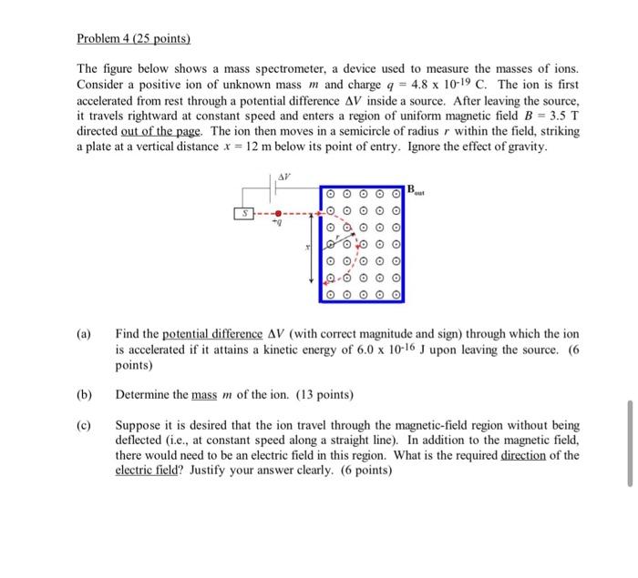 Solved The figure below shows a mass spectrometer, a device | Chegg.com