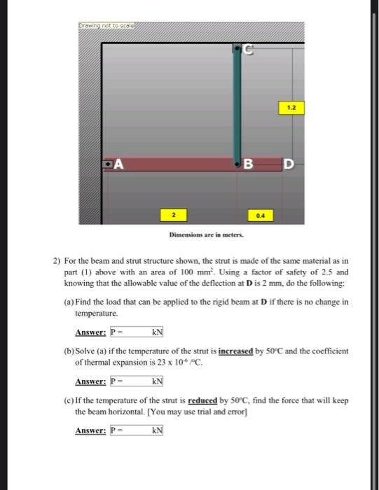 2) For The Beam And Strut Structure Shown, The Strut | Chegg.com