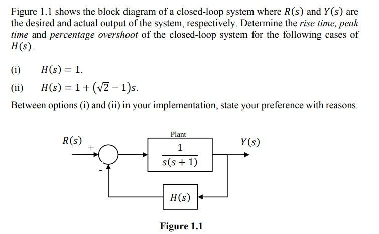 Solved Figure 1.1 shows the block diagram of a closed-loop | Chegg.com
