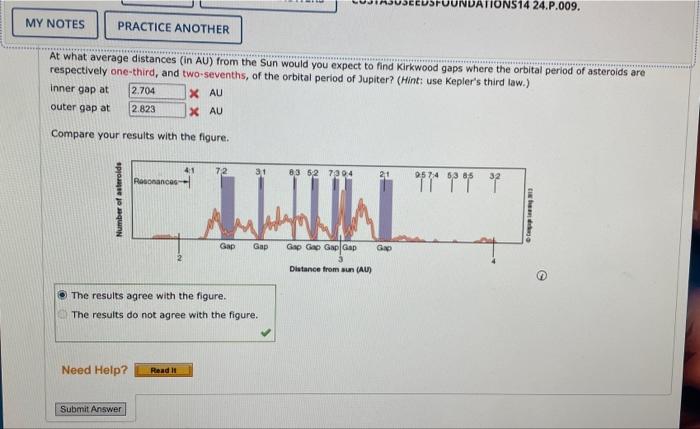 Solved At what average distances (in AU) from the Sun would | Chegg.com
