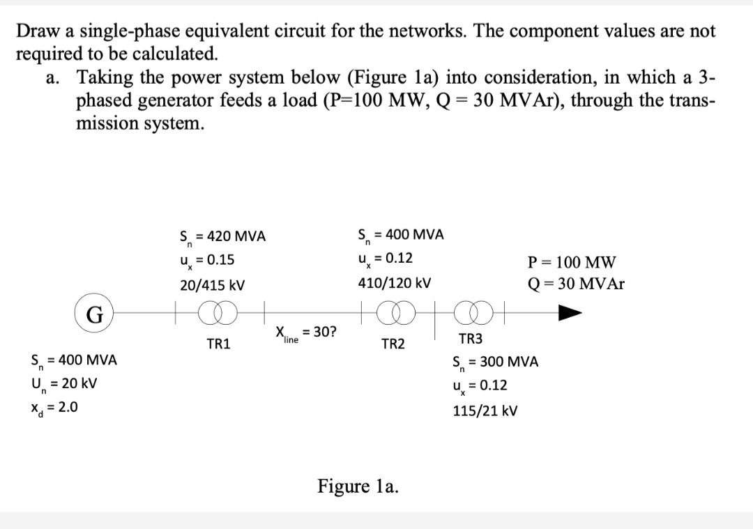 Solved Draw a single-phase equivalent circuit for the | Chegg.com