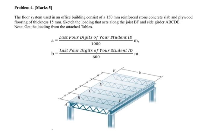 Solved Problem 4. [Marks 51 The floor system used in an | Chegg.com