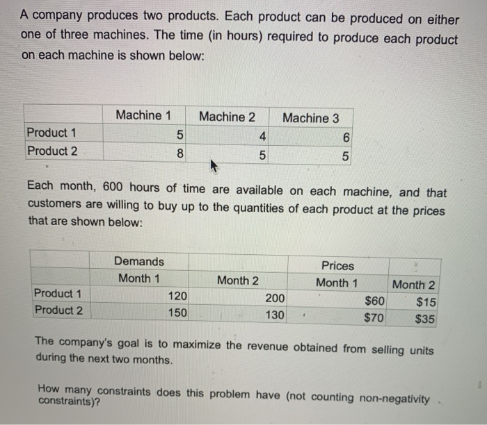 Solved A Company Produces Two Products. Each Product Can Be | Chegg.com