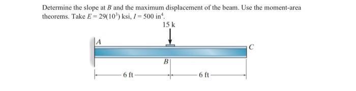 Solved Determine the slope at B and the maximum displacement | Chegg.com