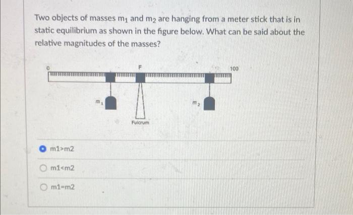Solved Two objects of masses m₁ and m2 are hanging from a | Chegg.com