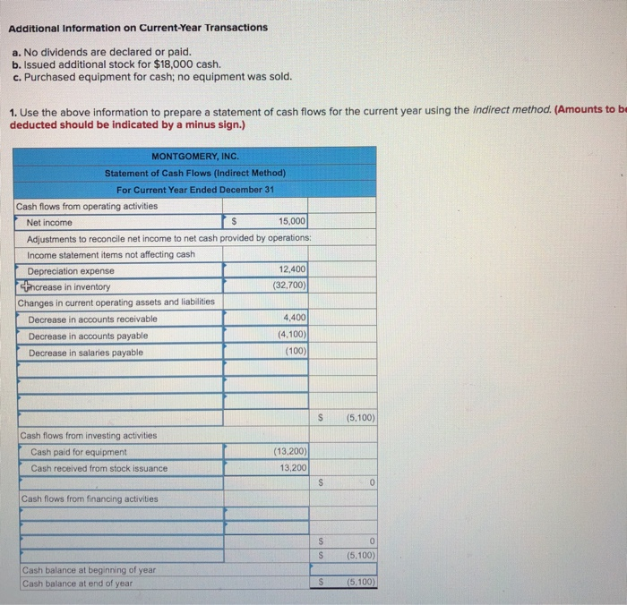 exercise 1 21 static preparing a statement of cash flows lo p2