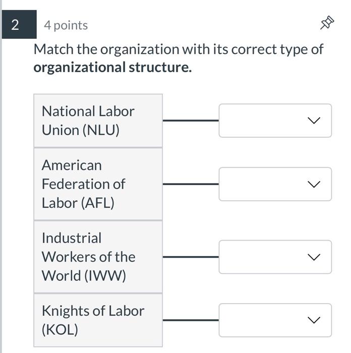 4 points Match the organization with its correct type | Chegg.com