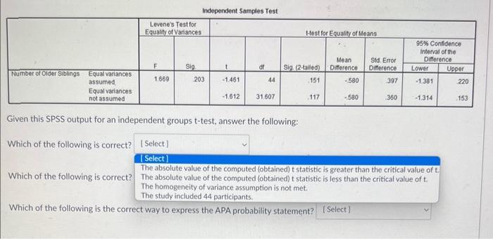 Solved Independent Samples Test Given this SPSS output for | Chegg.com