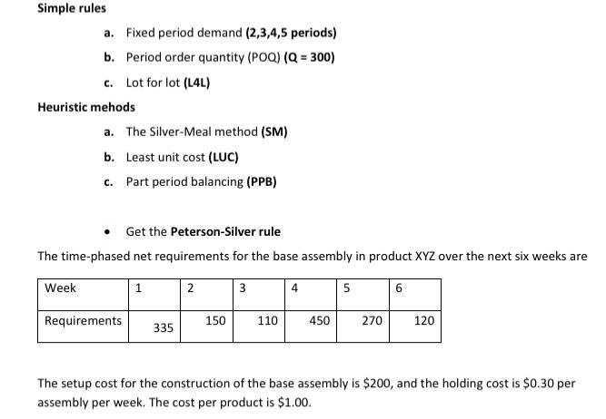 Solved Simple Rules A Fixed Period Demand 2 3 4 5 Periods Chegg Com