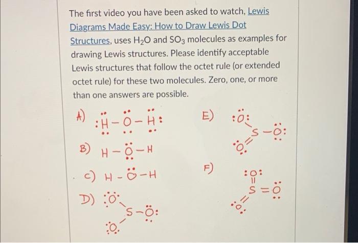 Lewis Diagrams Made Easy: How to Draw Lewis Dot Structures ( Video