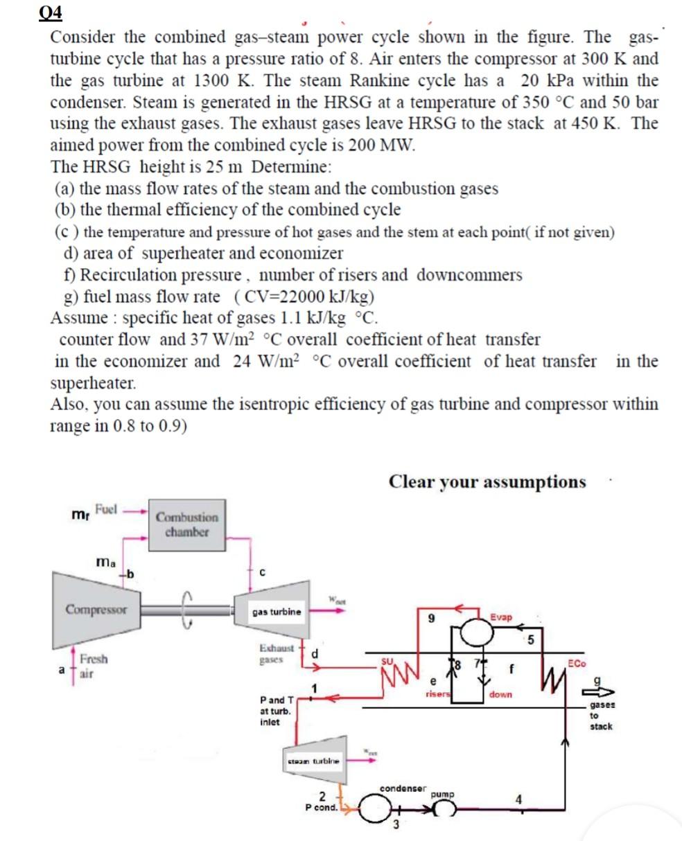 04
Consider the combined gas-steam power cycle shown in the figure. The gas-
turbine cycle that has a pressure ratio of 8. Ai