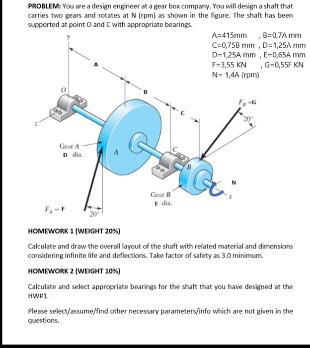 Solved PROBLEM: You Are A Design Engineer At A Gear Box | Chegg.com