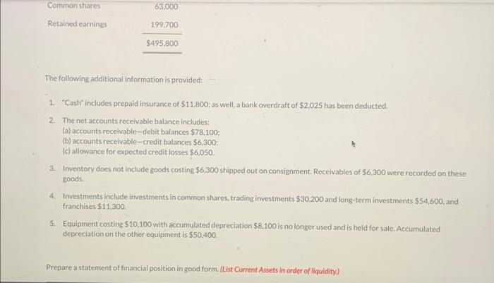 The following additional information is provided:
1. Cash includes prepaid insurance of \( \$ 11,800 ; \) as well, a bank o