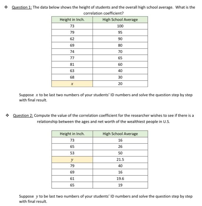 Solved 100 79 Question 1: The data below shows the height of | Chegg.com