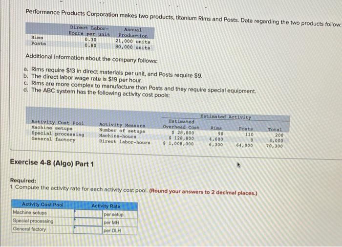 Solved Performance Products Corporation Makes Two Products, | Chegg.com