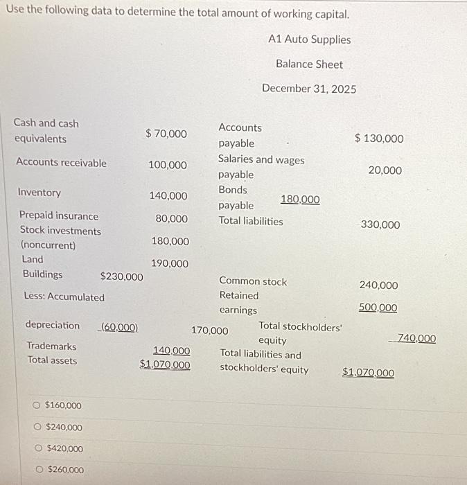 Solved Use the following data to determine the total amount