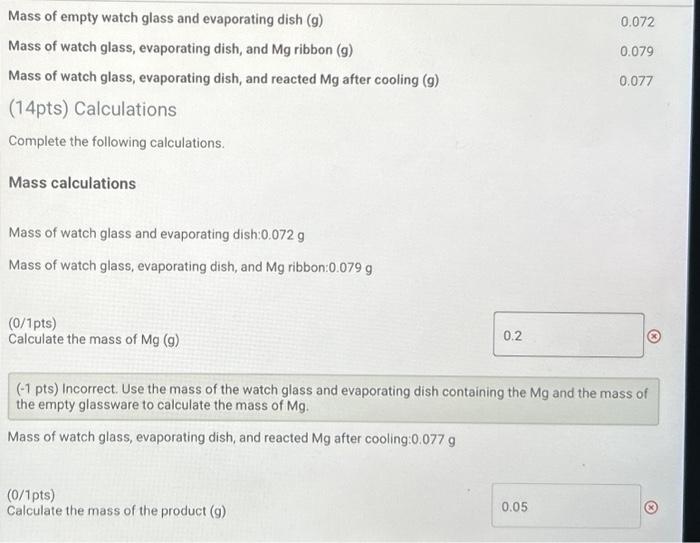 Mass of empty watch glass and evaporating dish (g)