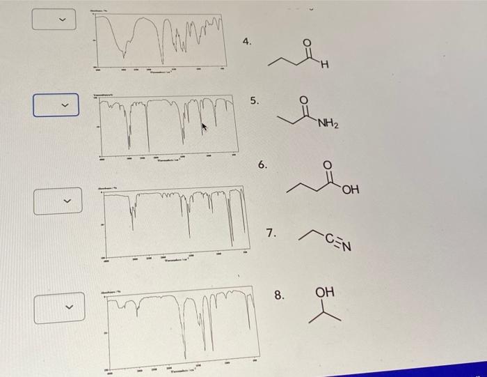 Solved Match each IR spectrum to one of the structures (1 | Chegg.com