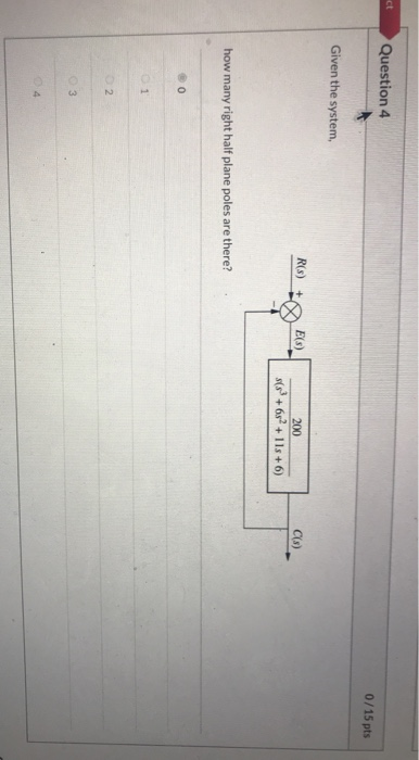 Solved Incorrect Question 4 0/15 pts Given the system Rs) | Chegg.com