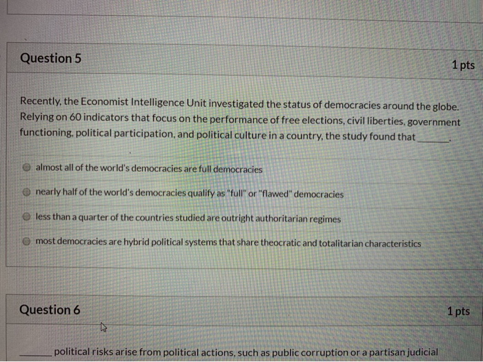 Solved Question 5 1 Pts Recently, The Economist Intelligence | Chegg.com