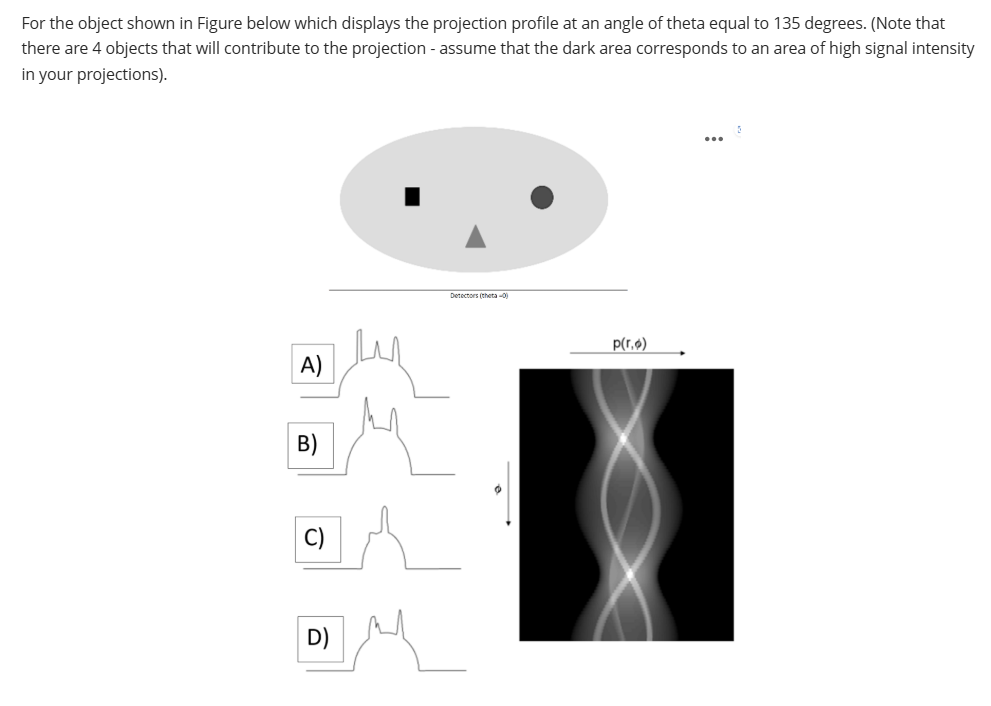 Solved For the object shown in Figure below which displays | Chegg.com
