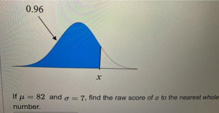 Solved 0 96 If U And O 7 Find The Raw Score Of Ae Chegg Com