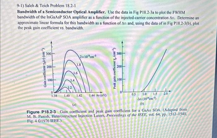 31+ Saleh Teich, Fundamentals of photonics saleh, teich.