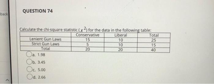 Solved QUESTION 74 Back 5 Calculate The Chi-square Statistic | Chegg.com