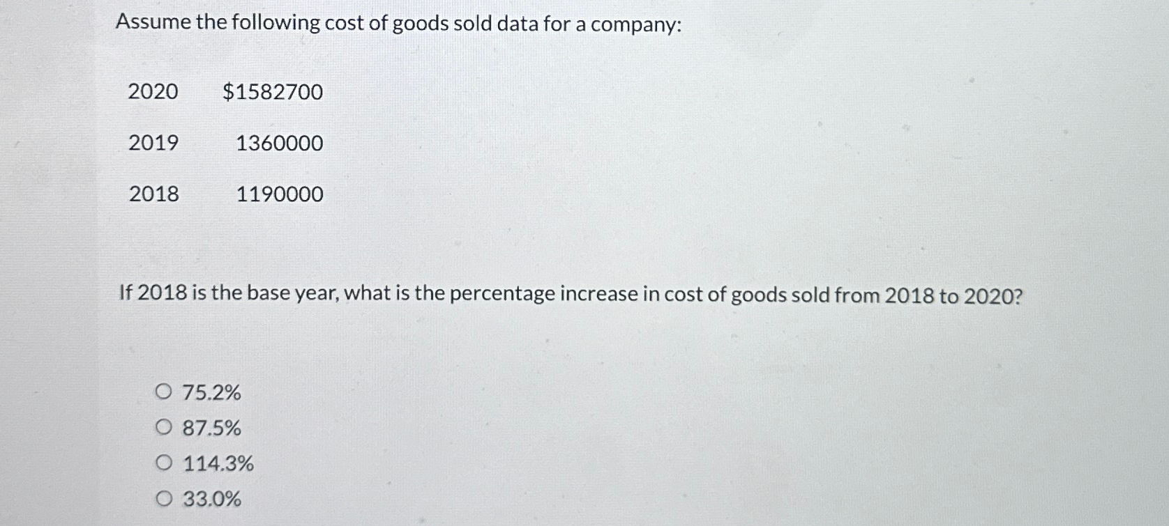 Solved Assume the following cost of goods sold data for a | Chegg.com
