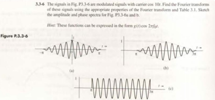 Solved 3.3-6 The signals in Fig. 23.3-6 are modulated | Chegg.com