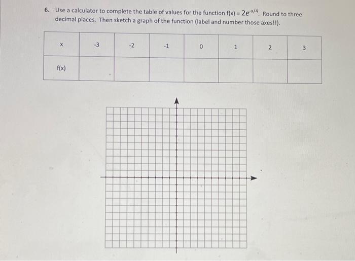 Solved 6. Use a calculator to complete the table of values | Chegg.com