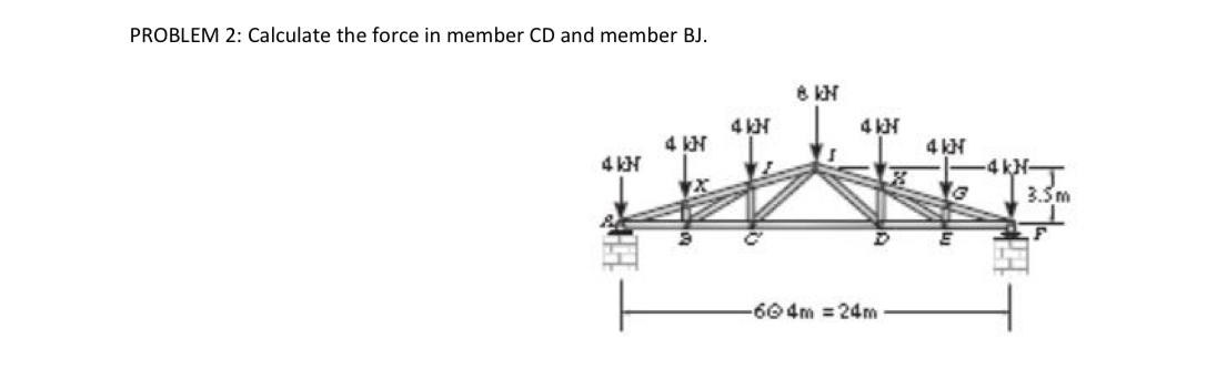 Solved PROBLEM 2: Calculate the force in member CD and | Chegg.com
