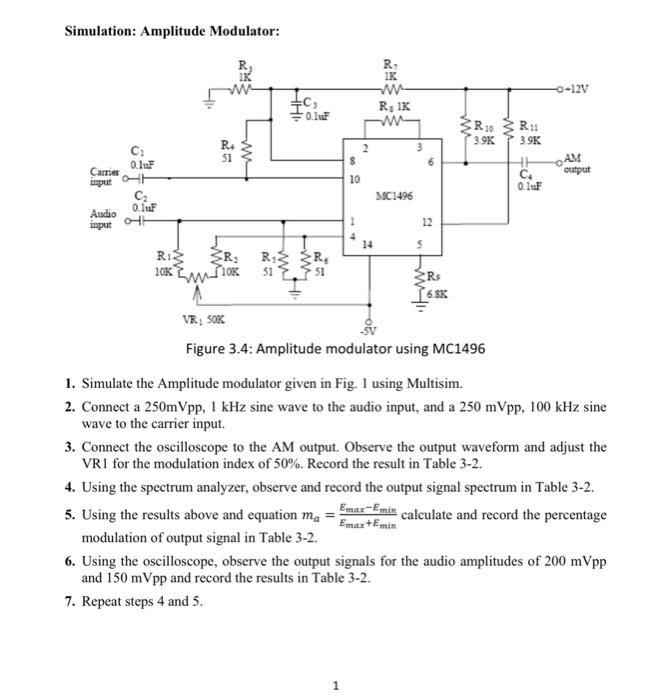 Solved Simulation: Amplitude Modulator: Figure 3.4: | Chegg.com