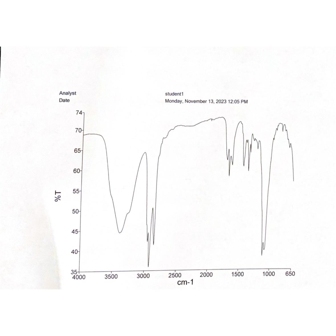 Solved I need IR table for compound below.
