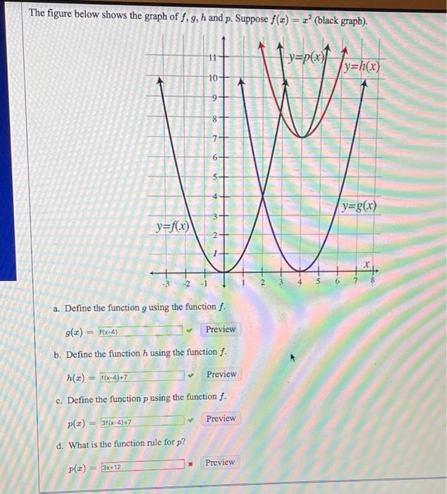 Solved The figure below shows the graph of f, g, h and p. | Chegg.com
