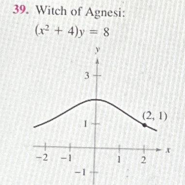 Solved Famous Curves In Exercises 39-42, find the slope of | Chegg.com